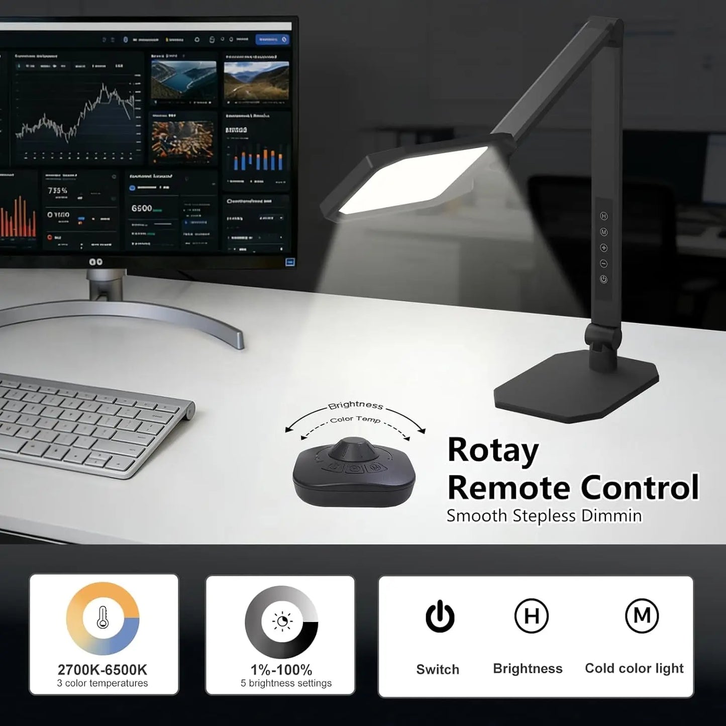 Professional LED Desk Lamp Dimmable 6500K Webcam Integrated